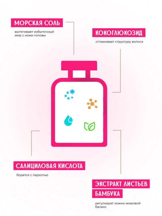 OLJE Шампунь – скраб глубокая очистка для любого типа волос, 450 мл в Кирове