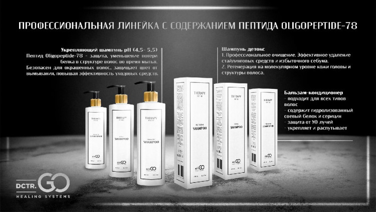 Несмываемый термозащитный спрей с зеркальным блеском Molecular Repair & Thermal Shine Spray. в Кирове