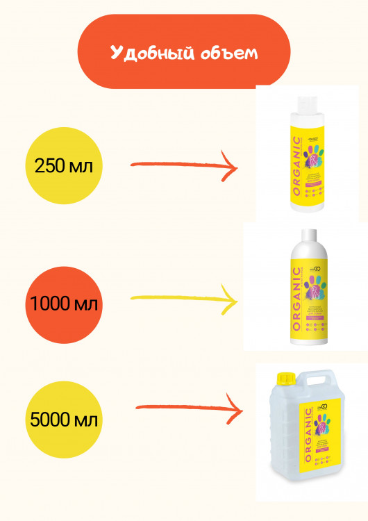 Dctr.Go Шампунь-бальзам для животных  Sнampoo Therapy "Мультиуход" 250 ml в Кирове